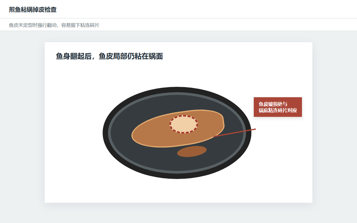 煎鱼翻起后鱼皮破损并在锅底留下粘连碎片