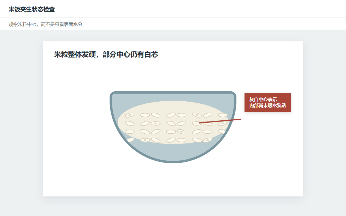 夹生米饭中部分米粒中心仍有灰白色白芯